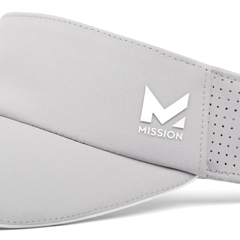 Cooling Structured Visor