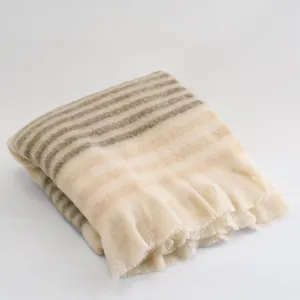 Telluride Blanket Throw